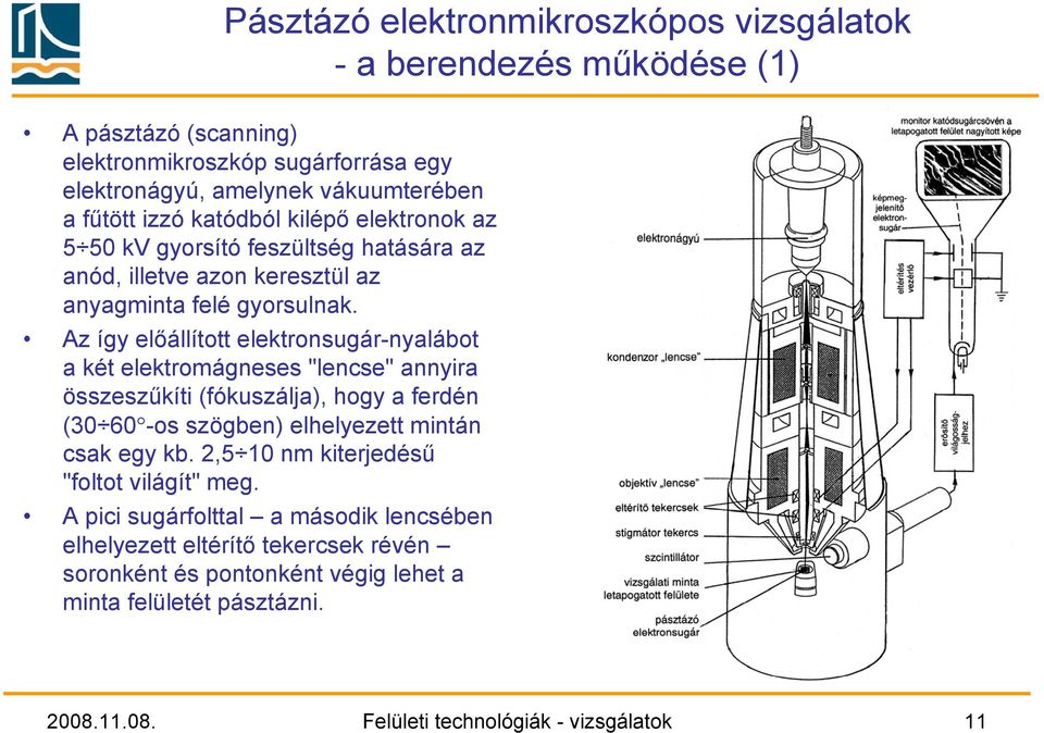 Az így előállított elektronsugár-nyalábot a két elektromágneses "lencse" annyira összeszűkíti (fókuszálja), hogy a ferdén (30 60 -os szögben) elhelyezett mintán csak egy kb.