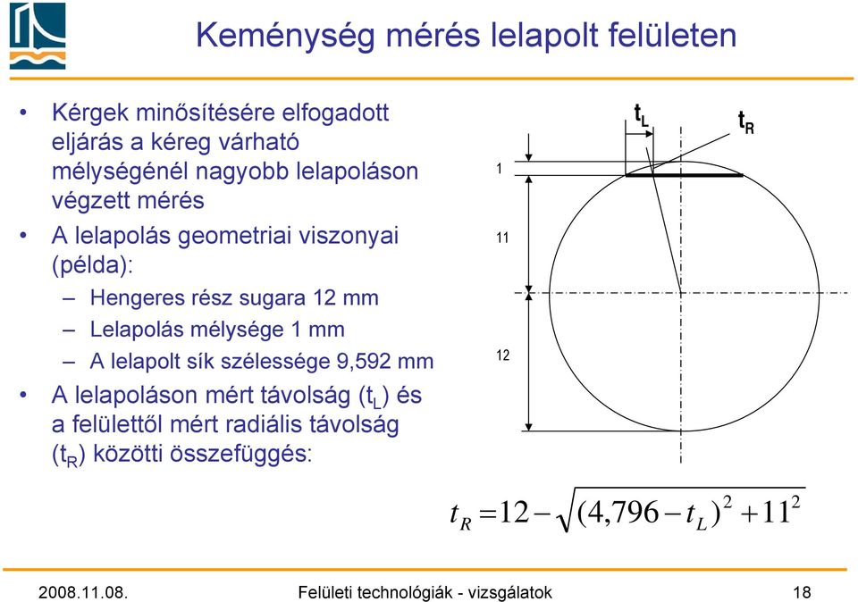 mm A lelapolt sík szélessége 9,592 mm A lelapoláson mért távolság (t L ) és a felülettől mért radiális távolság (t