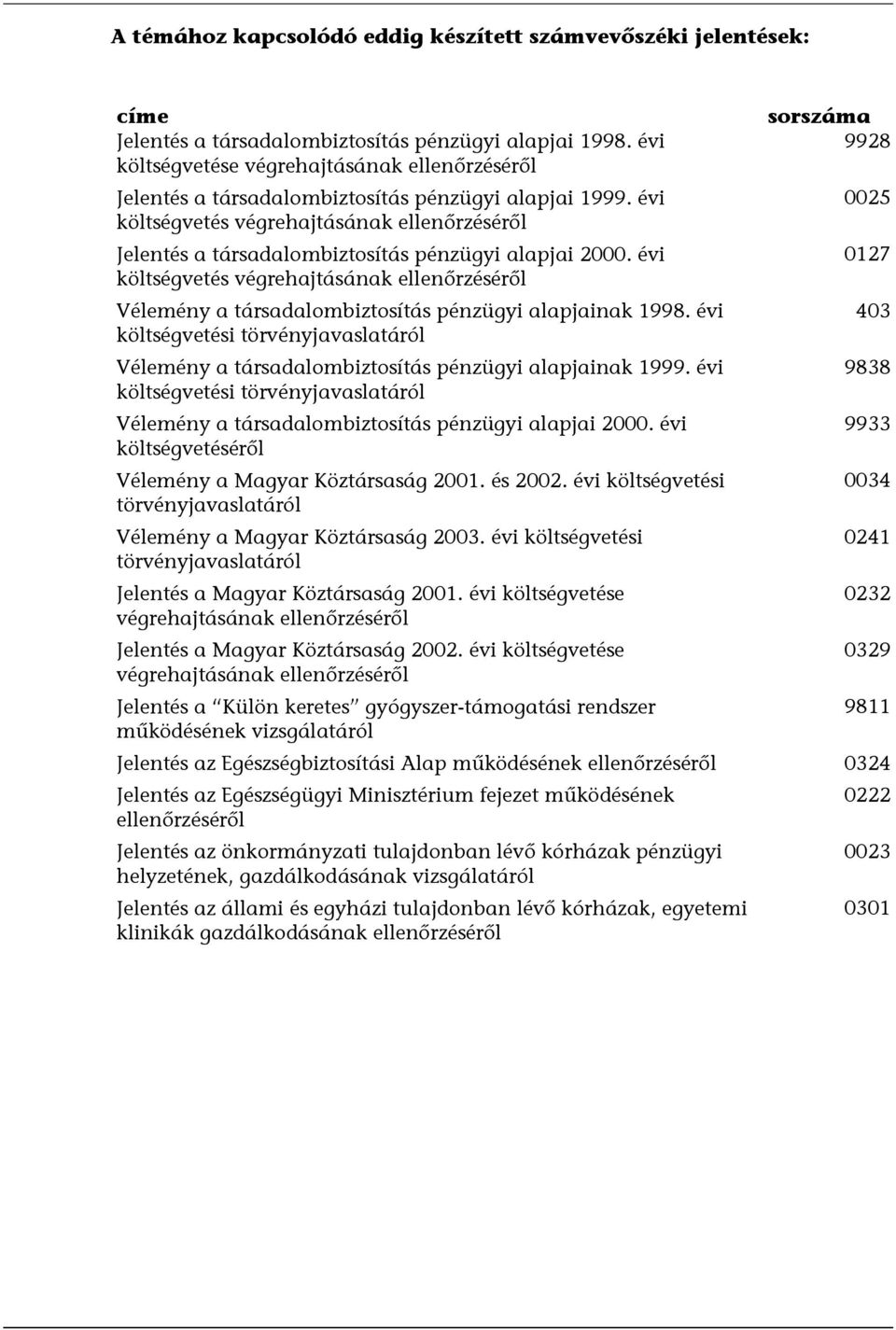 évi költségvetés végrehajtásának ellenőrzéséről Jelentés a társadalombiztosítás pénzügyi alapjai 2000.