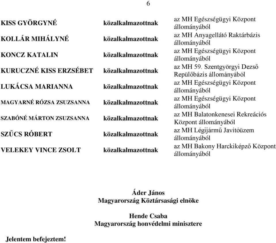 Szentgyörgyi Dezső Repülőbázis az MH Balatonkenesei Rekreációs Központ az MH Légijármű Javítóüzem az MH Bakony