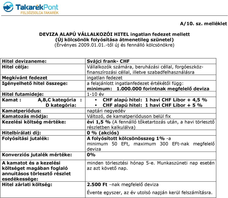 melléklet Hitel devizaneme: Svájci frank- CHF Hitel célja: Vállalkozók számára, beruházási céllal, forgóeszközfinanszírozási céllal, illetve szabadfelhasználásra Megkívánt fedezet ingatlan fedezet