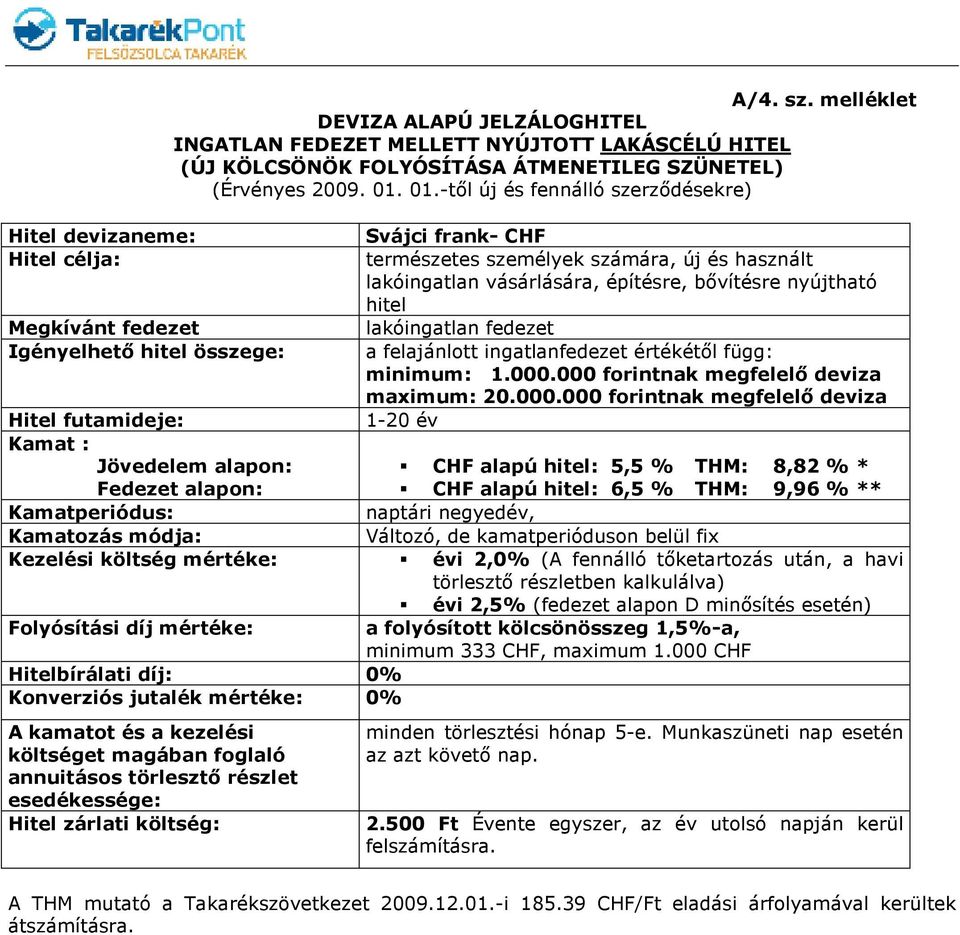 Megkívánt fedezet lakóingatlan fedezet Igényelhetı hitel összege: a felajánlott ingatlanfedezet értékétıl függ: minimum: 1.000.