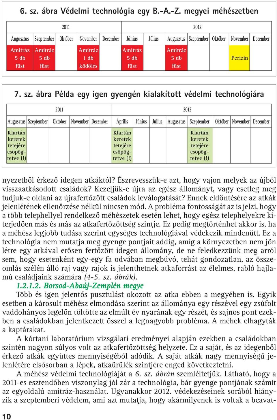 db Perizin füst füst ködölés füst füst 7. sz.