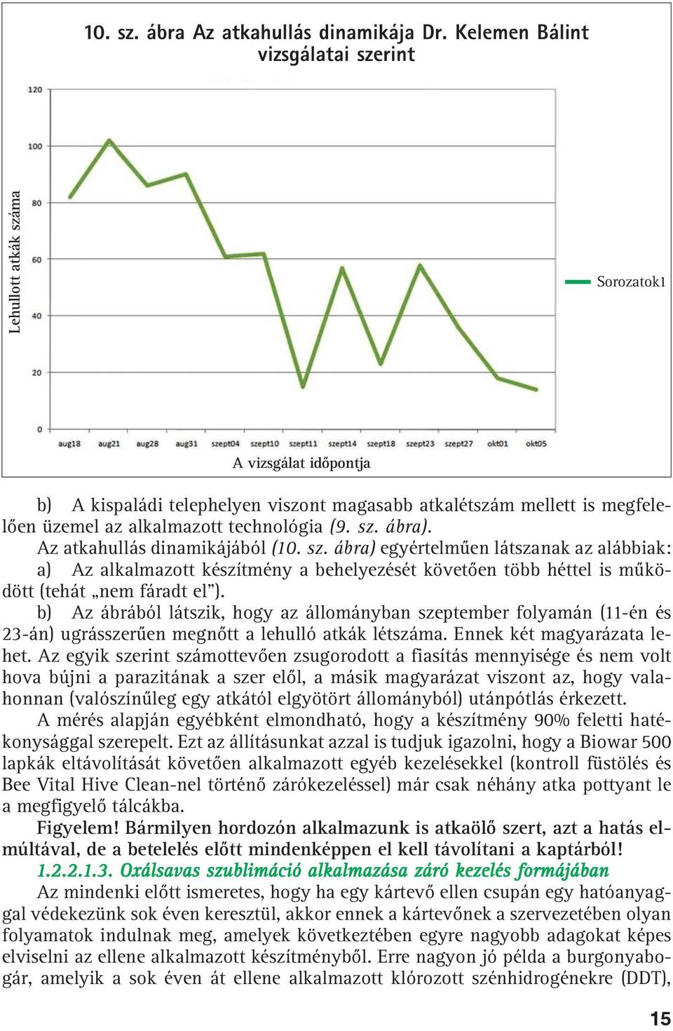 technológia (9. sz. ábra). Az atkahullás dinamikájából (10. sz. ábra) egyértelmûen látszanak az alábbiak: a) Az alkalmazott készítmény a behelyezését követõen több héttel is mûködött (tehát nem fáradt el").