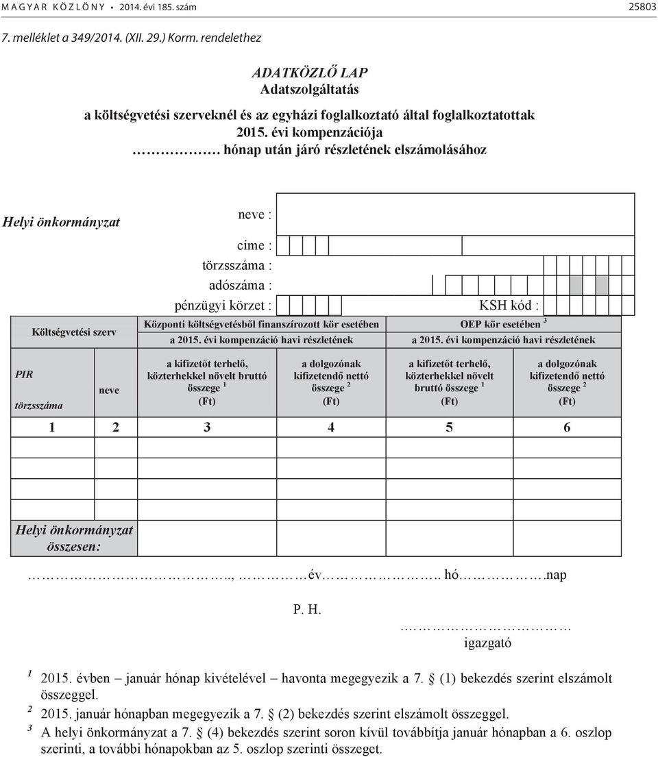 hónap után járó részletének elszámolásához Helyi önkormányzat Költségvetési szerv neve : címe : törzsszáma : adószáma : pénzügyi körzet : KSH kód : Központi költségvetésből finanszírozott kör