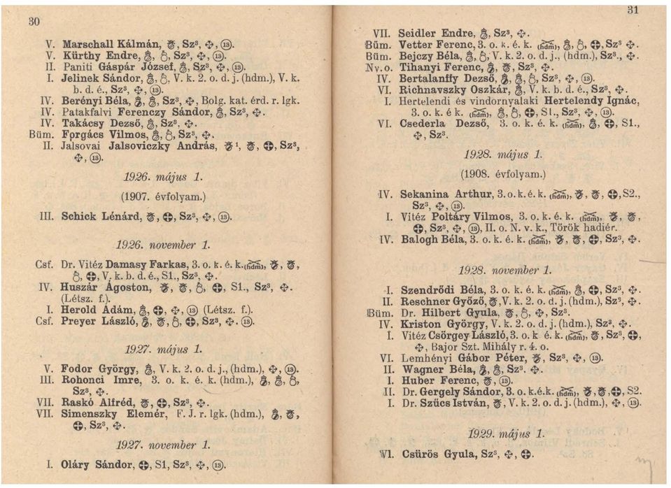 Jalsovai Jalsoviczky András, ~', ~, @, Sza, $,@. 1926. má}us 1. (1907. évfolyam.) III. Schick Lénárd, ~,@, Sza, $,@. 1926. november 1- Csf. Dr. Vitéz Damasy Farkas, 3. o. k. é. k.(t?