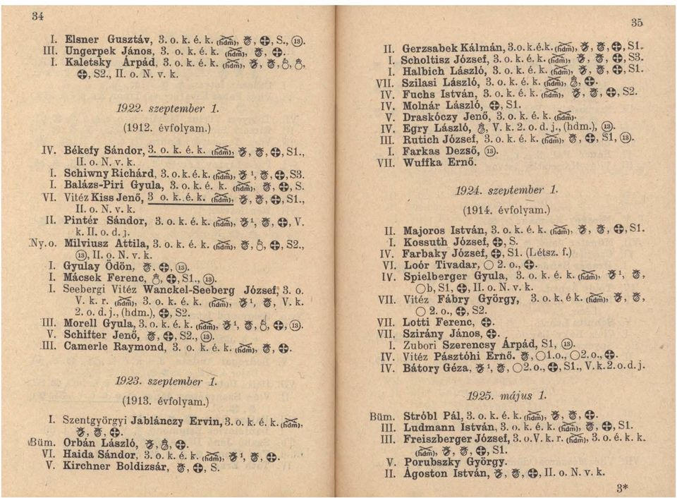 Vitéz Kiss Jenő, 3 o. k.. é. k. (~h ~, ~,@, S1., Il. o. N. v. k. Il. Pintér Sándor, 3. o. k. é. k. (~h ~1, ~,@, V. k. II. o. d.]. Ny.o. Milviusz Attila, 3. o. k. é. k. (~h ~,e, @, 82., @, II. g. N. v. k. I. Gyulay Odön, ~.