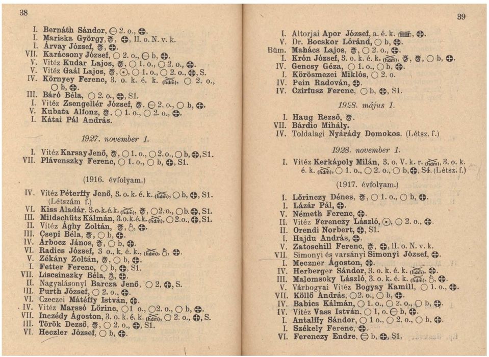 1927. november 1. L Vitéz Karsay Jenő, ~, O 1. O., O 2. O., O b, @,St. VII. Plávenszky Ferenc, O 1. O., O b, @, S1. (1916. évfolyam.) IV. Vitéz Péterffy Jenő, 3. o. k. é. k. (~h O b, @, St.