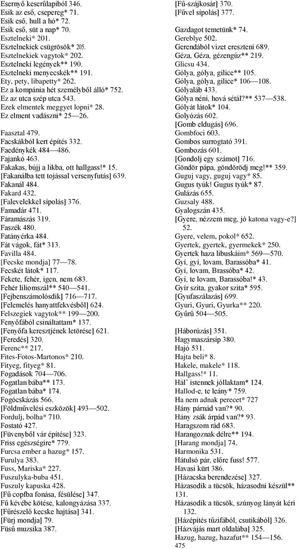 Ez elment vadászni* 25 26. Faasztal 479. Facskákból kert építés 332. Faedénykék 484 486. Fajankó 463. Fakakas, bújj a likba, ott hallgass!* 15. [Fakanálba tett tojással versenyfutás] 639. Fakanál 484.