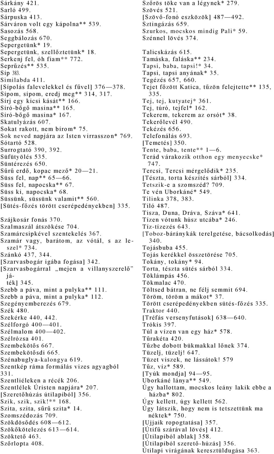 Sokat rakott, nem bírom* 75. Sok neved napjára az Isten virrasszon* 769. Sótartó 528. Surrogtató 390, 392. Süfütyölés 535. Süntérezés 650. Sűrű erdő, kopac mező* 20 21. Süss fel, nap** 65 66.