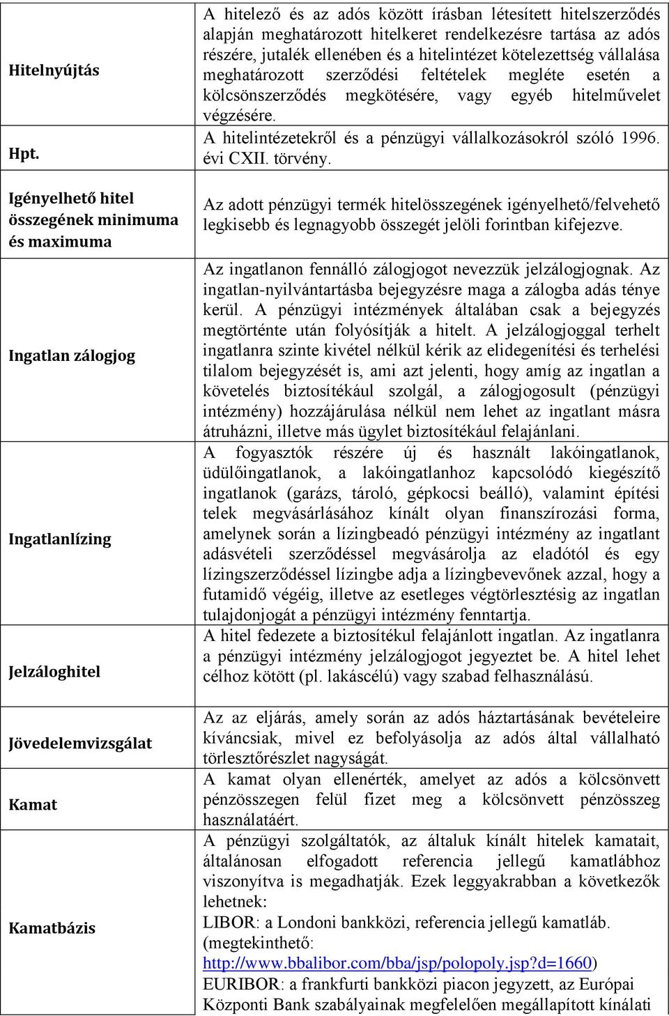 alapján meghatározott hitelkeret rendelkezésre tartása az adós részére, jutalék ellenében és a hitelintézet kötelezettség vállalása meghatározott szerződési feltételek megléte esetén a