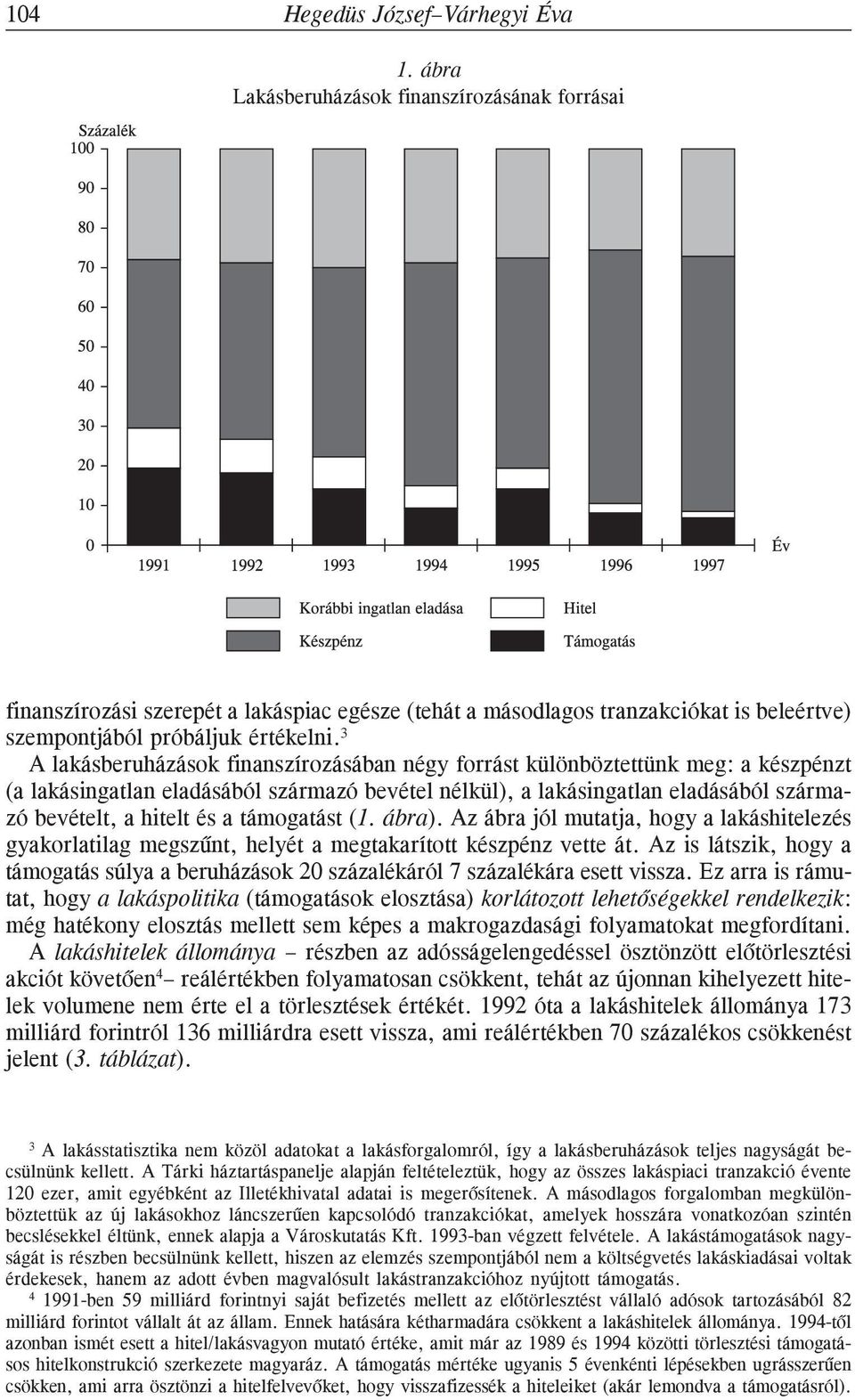 3 A lakásberuházások finanszírozásában négy forrást különböztettünk meg: a készpénzt (a lakásingatlan eladásából származó bevétel nélkül), a lakásingatlan eladásából származó bevételt, a hitelt és a