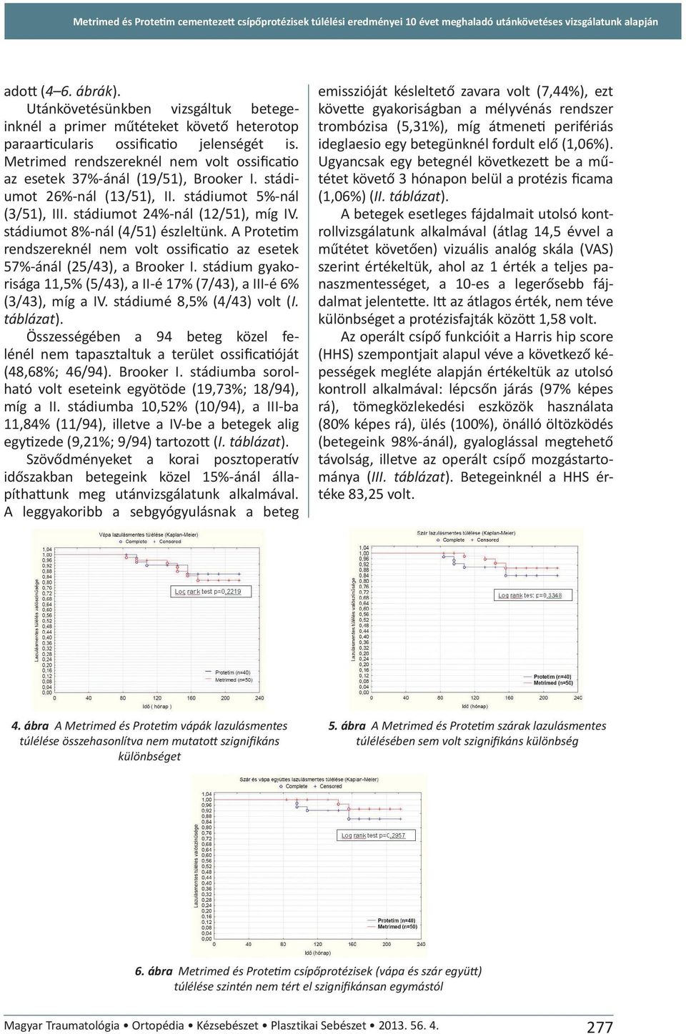 Metrimed rendszereknél nem volt ossificatio az esetek 37%-ánál (19/51), Brooker I. stádiumot 26%-nál (13/51), II. stádiumot 5%-nál (3/51), III. stádiumot 24%-nál (12/51), míg IV.