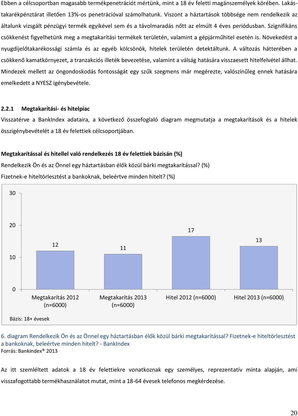 Szignifikáns csökkenést figyelhetünk meg a megtakarítási termékek területén, valamint a gépjárműhitel esetén is.