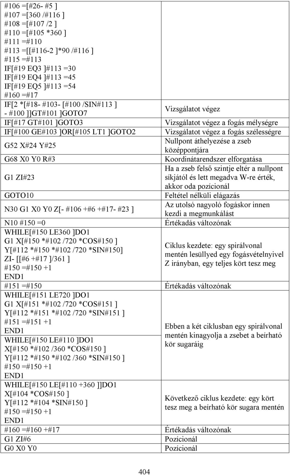 Vizsgálatot végez Vizsgálatot végez a fogás mélységre Vizsgálatot végez a fogás szélességre Nullpont áthelyezése a zseb középpontjára Koordinátarendszer elforgatása Ha a zseb felső szintje eltér a