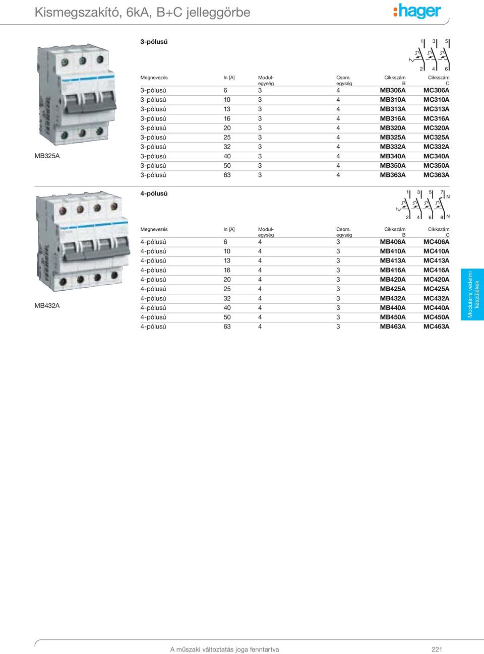 4-pólusú MB43A Megnevezés In [A] Modul B C 4-pólusú 6 4 3 MB406A MC406A 4-pólusú 0 4 3 MB40A MC40A 4-pólusú 3 4 3 MB43A MC43A 4-pólusú 6 4 3 MB46A MC46A 4-pólusú 0 4 3 MB40A MC40A 4-pólusú