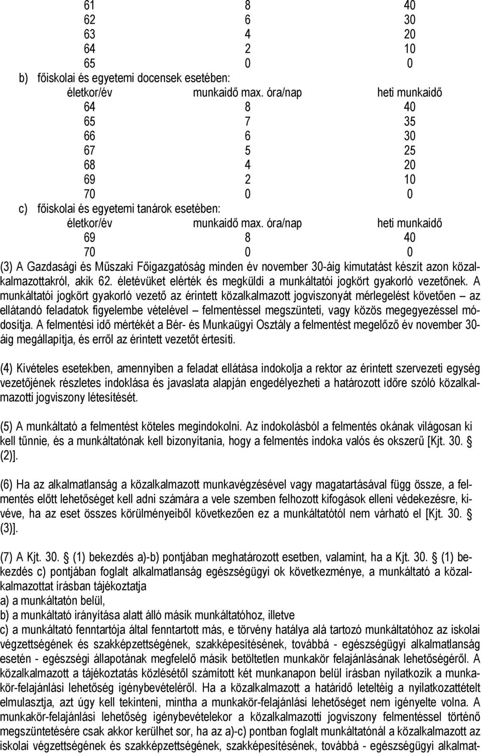 óra/nap heti munkaidő 69 8 40 70 0 0 (3) A Gazdasági és Műszaki Főigazgatóság minden év november 30-áig kimutatást készít azon közalkalmazottakról, akik 62.