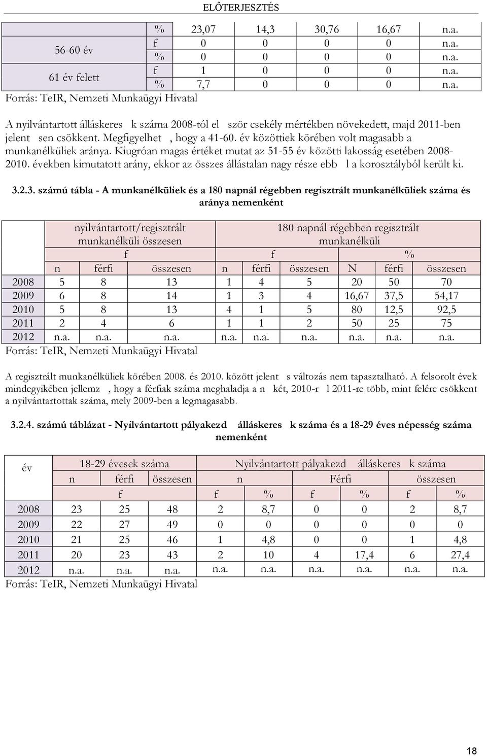 években kimutatott arány, ekkor az összes állástalan nagy része ebb l a korosztályból került ki. 3.