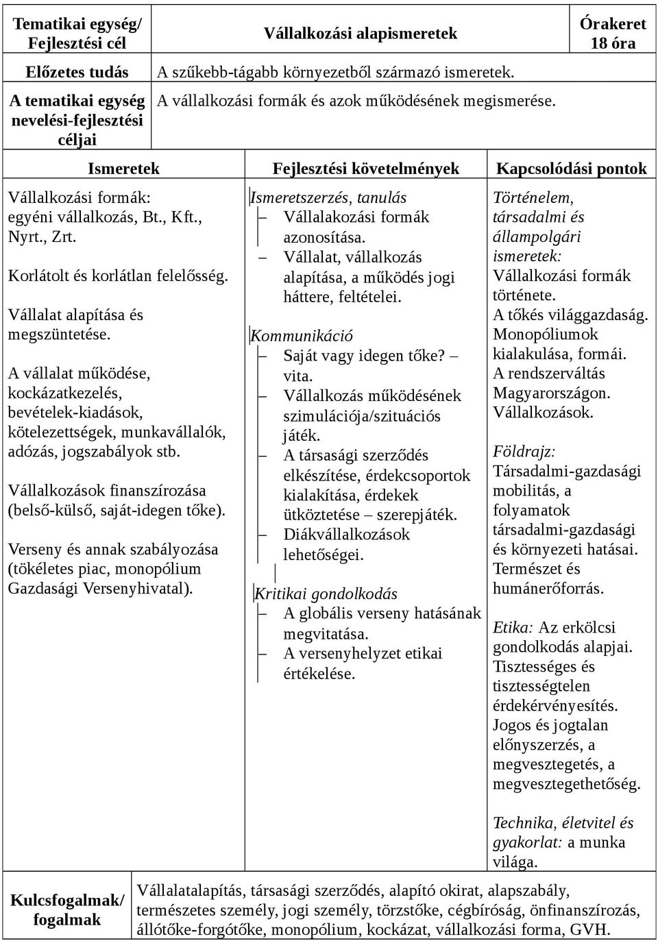 A vállalat működése, kockázatkezelés, bevételek-kiadások, kötelezettségek, munkavállalók, adózás, jogszabályok stb. Vállalkozások finanszírozása (belső-külső, saját-idegen tőke).