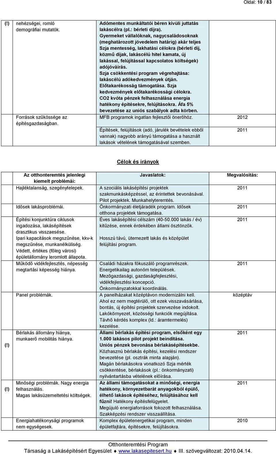 kapcsolatos költségek) adójóváírás. Szja csökkentési program végrehajtása: lakáscélú adókedvezmények útján. Előtakarékosság támogatása. Szja kedvezmények előtakarékossági célokra.