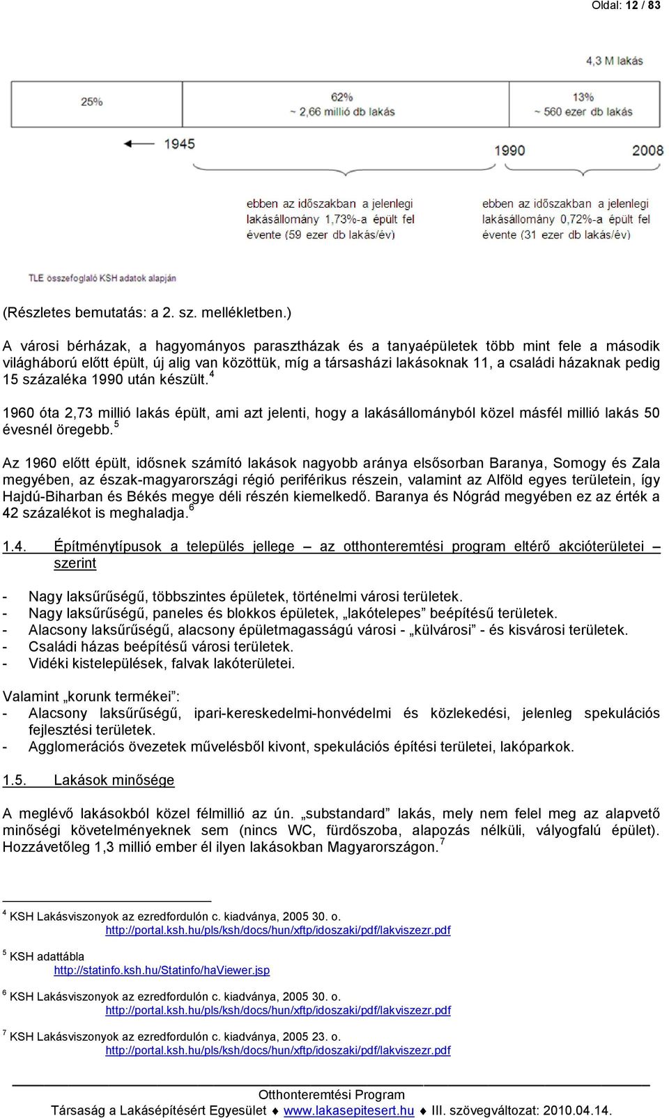 százaléka 1990 után készült. 4 1960 óta 2,73 millió lakás épült, ami azt jelenti, hogy a lakásállományból közel másfél millió lakás 50 évesnél öregebb.