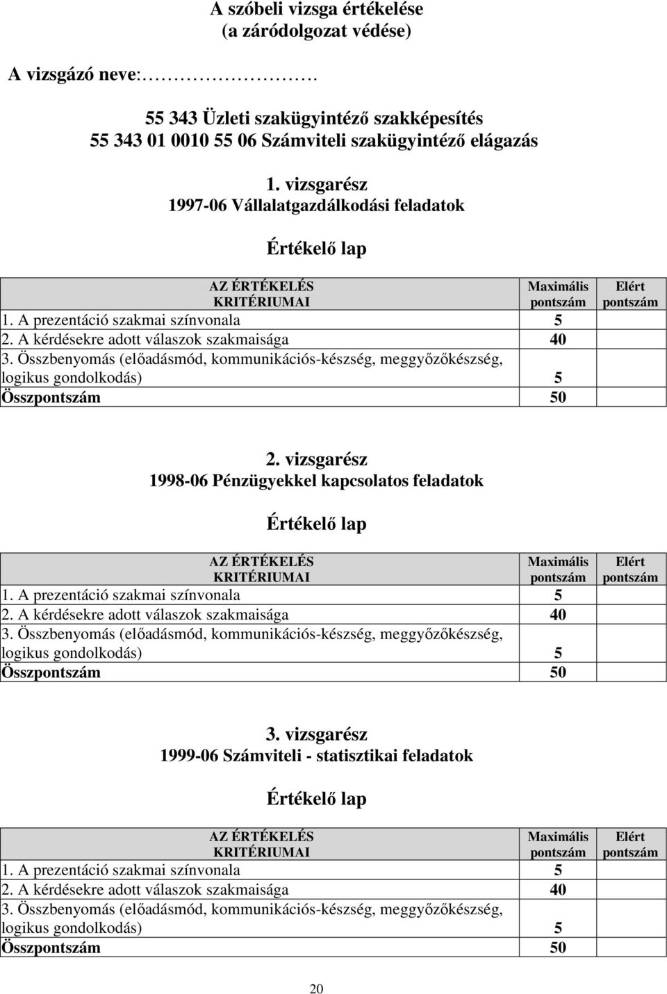 Összbenyomás (előadásmód, kommunikációs-készség, meggyőzőkészség, logikus gondolkodás) 5 Össz 50 Elért 2.