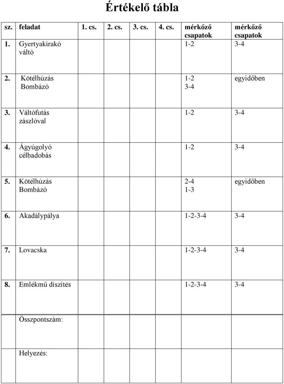 Váltófutás zászlóval 1-2 3-4 4. Ágyúgolyó célbadobás 1-2 3-4 5.