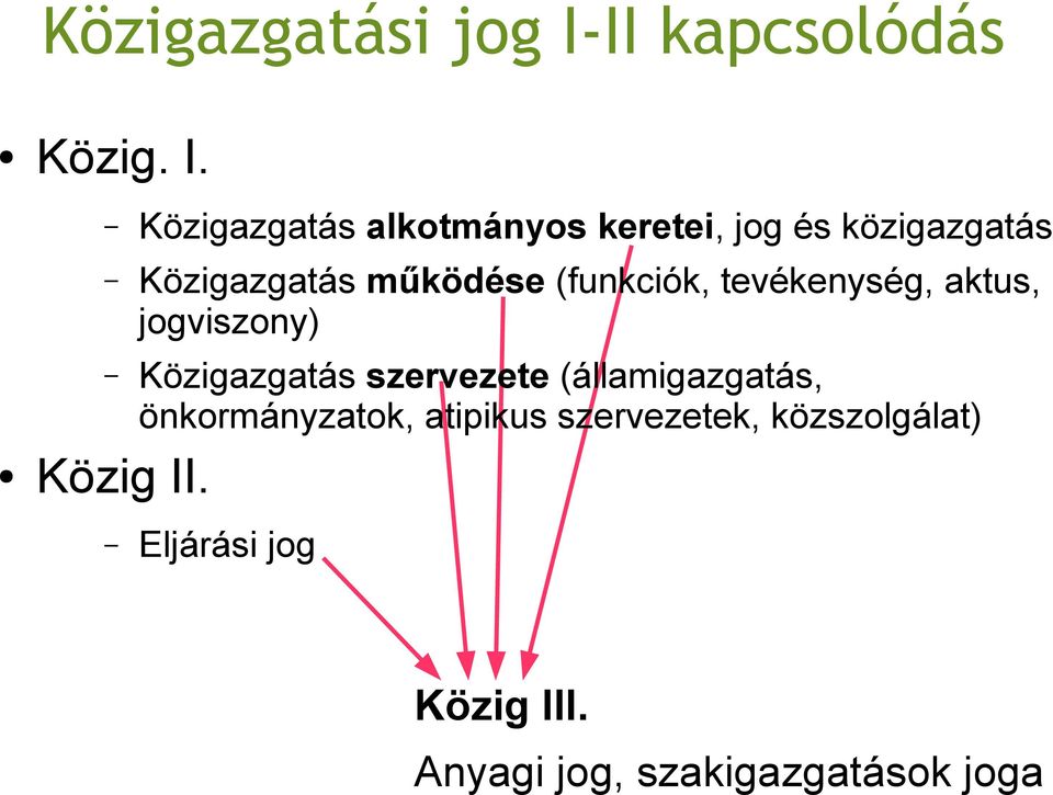 Közigazgatás alkotmányos keretei, jog és közigazgatás Közigazgatás működése