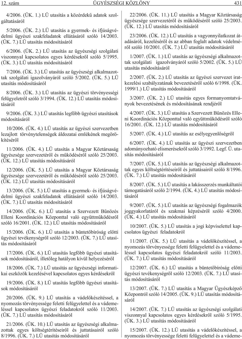 ) LÜ utasítás az ügyészségi szolgálati viszonnyal kapcsolatos egyes kérdésekrõl szóló 5/1995. (ÜK. 3.) LÜ utasítás 7/2006. (ÜK. 3.) LÜ utasítás az ügyészségi alkalmazottak szolgálati igazolványáról szóló 5/2002.