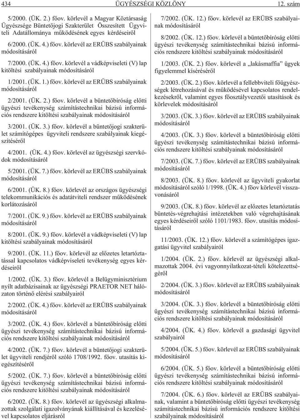 (ÜK. 3.) fõov. körlevél a büntetõjogi szakterület számítógépes ügyviteli rendszere szabályainak kiegészítésérõl 4/2001. (ÜK. 4.) fõov. körlevél az ügyészségi szervkódok 5/2001. (ÜK. 7.) fõov. körlevél az ERÜBS szabályainak 6/2001.