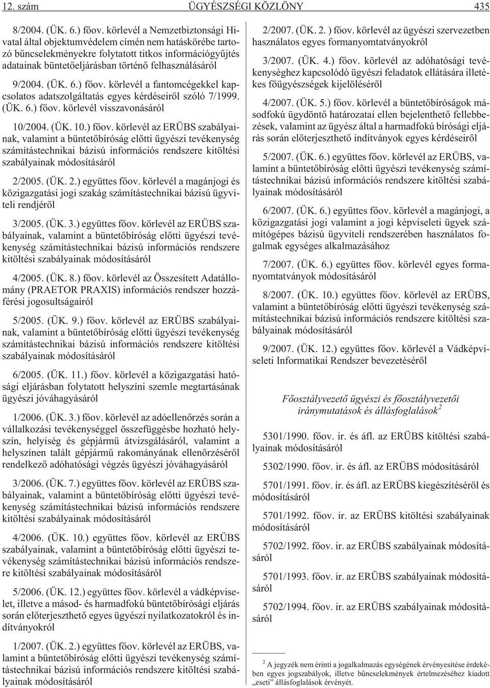 9/2004. (ÜK. 6.) fõov. körlevél a fantomcégekkel kapcsolatos adatszolgáltatás egyes kérdéseirõl szóló 7/1999. (ÜK. 6.) fõov. körlevél visszavonásáról 10/2004. (ÜK. 10.) fõov. körlevél az ERÜBS szabályainak, valamint a büntetõbíróság elõtti ügyészi tevékenység számítástechnikai bázisú információs rendszere kitöltési szabályainak 2/2005.