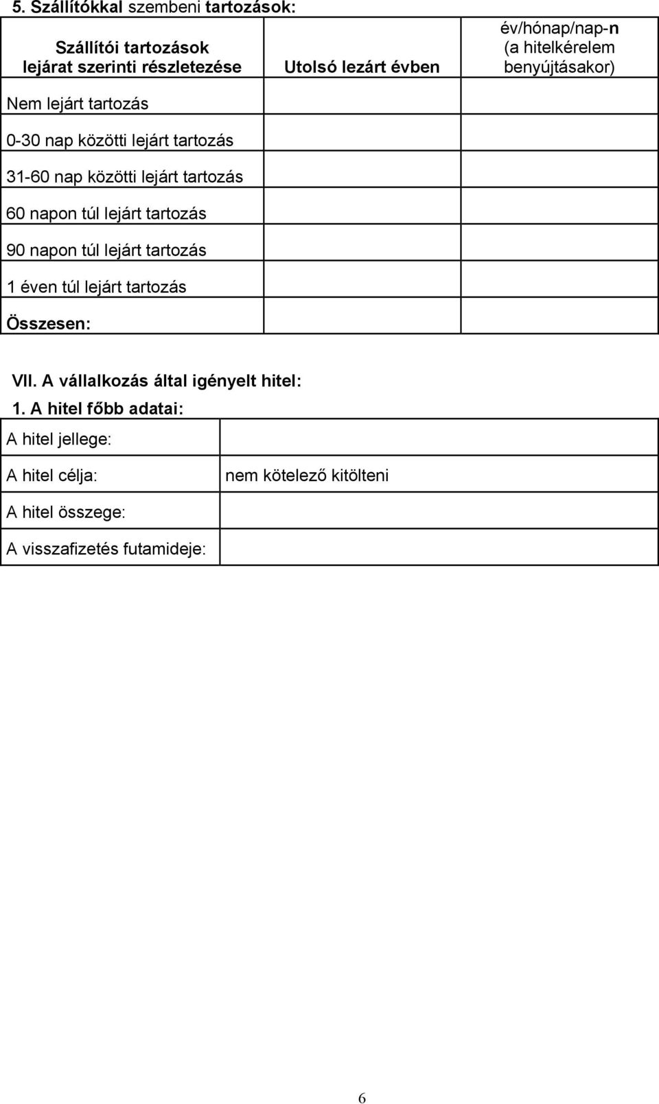 túl lejárt tartozás 90 napon túl lejárt tartozás 1 éven túl lejárt tartozás Összesen: VII.