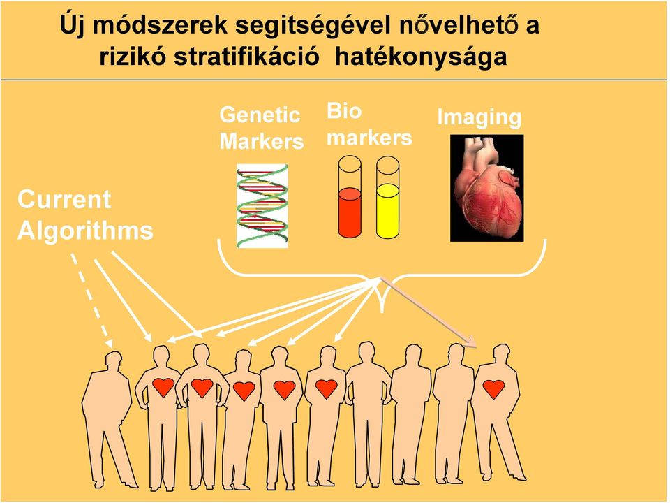 stratifikáció hatékonysága