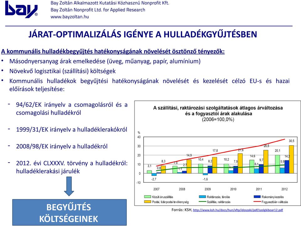 előírások teljesítése: - 94/62/EK irányelv a csomagolásról és a csomagolási hulladékról - 1999/31/EK irányelv a hulladéklerakókról - 2008/98/EK irányelv a