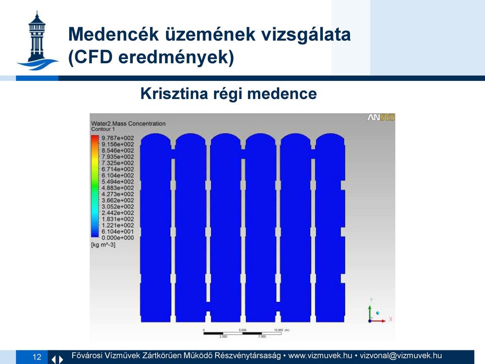 eredmények)