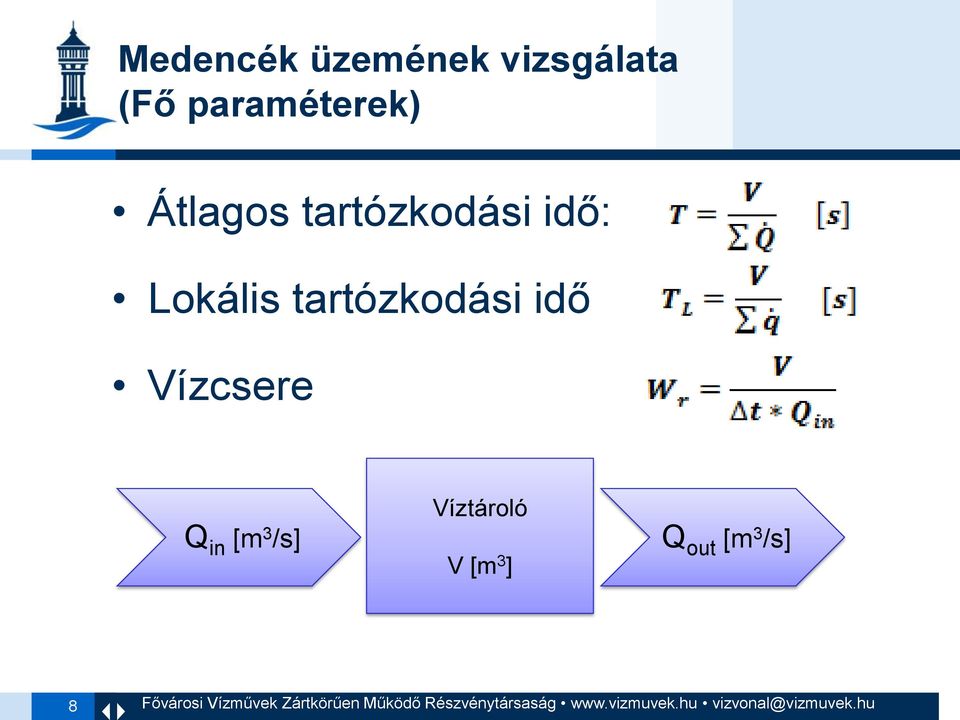 Lokális tartózkodási idő Vízcsere Q in