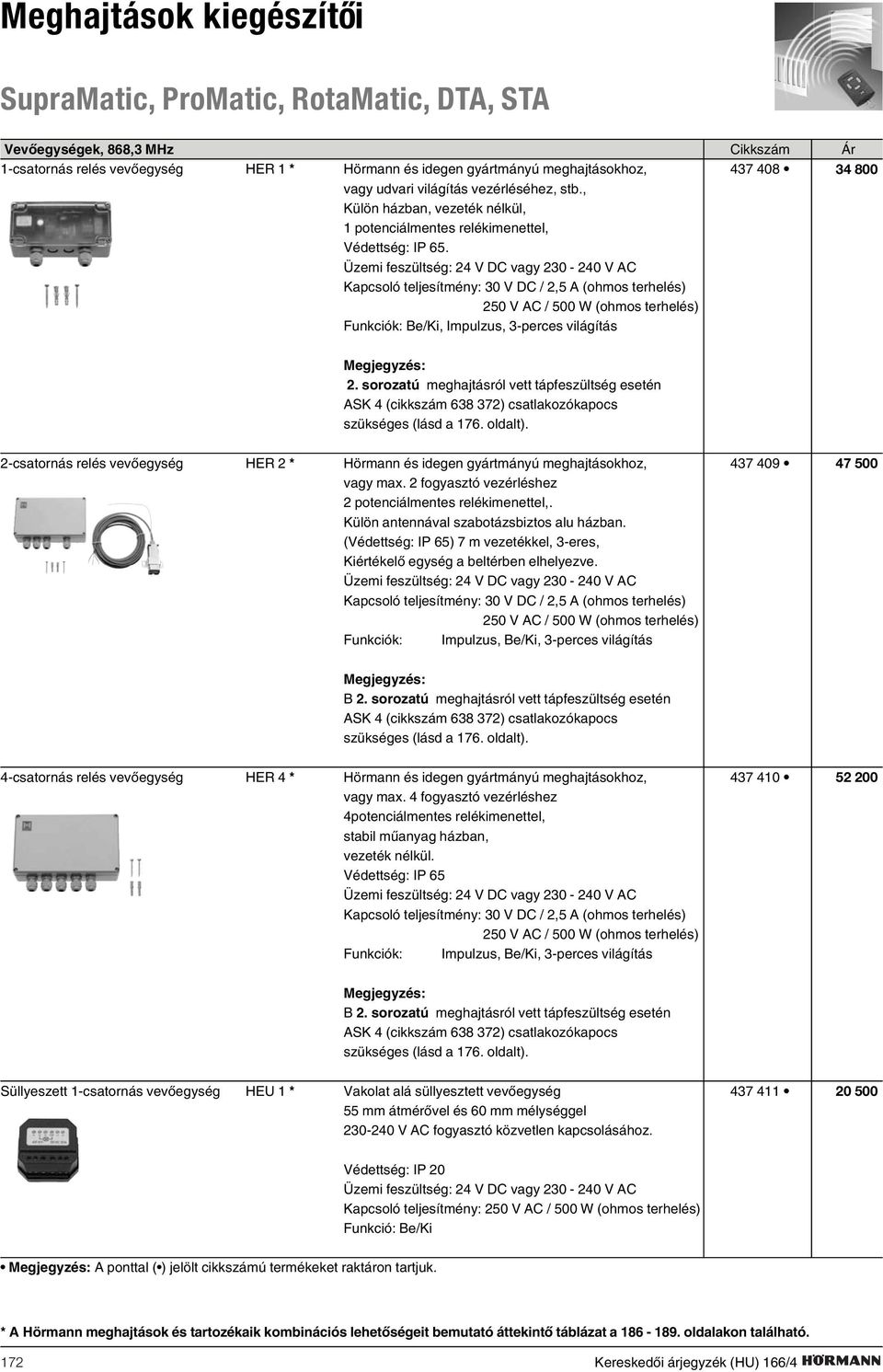 Üzemi feszültség: 24 V DC vagy 230-240 V AC Kapcsoló teljesítmény: 30 V DC / 2,5 A (ohmos terhelés) 250 V AC / 500 W (ohmos terhelés) Funkciók: Be/Ki, Impulzus, 3-perces világítás Megjegyzés: 2.