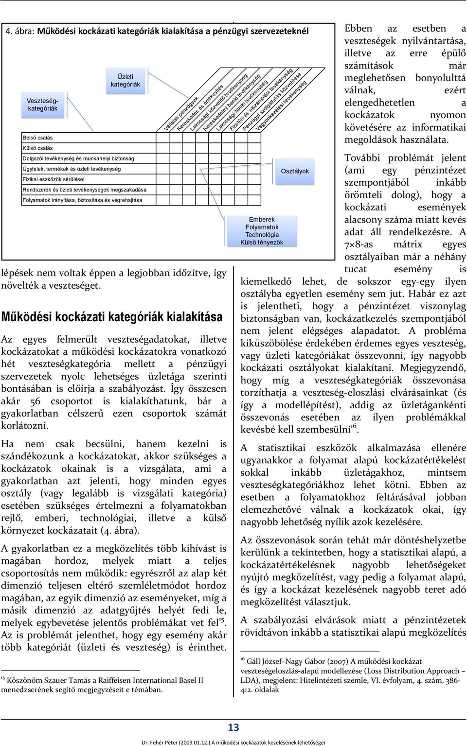 értékesítés lépések nem voltak éppen a legjobban időzítve, így növelték a veszteséget.