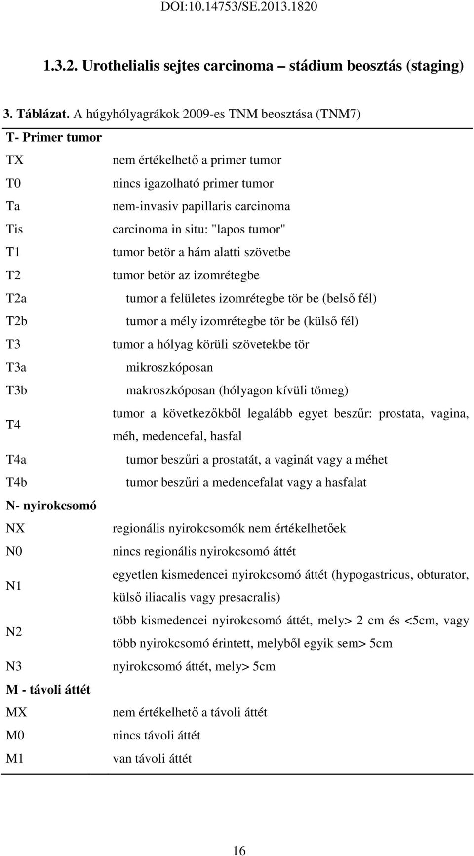 tumor" T1 tumor betör a hám alatti szövetbe T2 tumor betör az izomrétegbe T2a tumor a felületes izomrétegbe tör be (belső fél) T2b tumor a mély izomrétegbe tör be (külső fél) T3 tumor a hólyag körüli