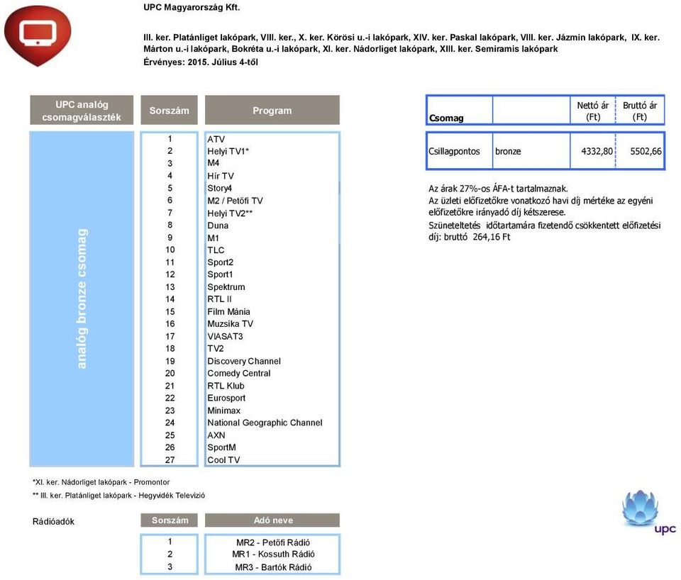 6 M2 / Petőfi TV 7 Helyi TV2** 8 Duna Szüneteltetés időtartamára fizetendő csökkentett előfizetési 9 M1 díj: bruttó 264,16 Ft 10 TLC 11 Sport2 12 Sport1 13 Spektrum 14 RTL II 15 Film Mánia 16 Muzsika