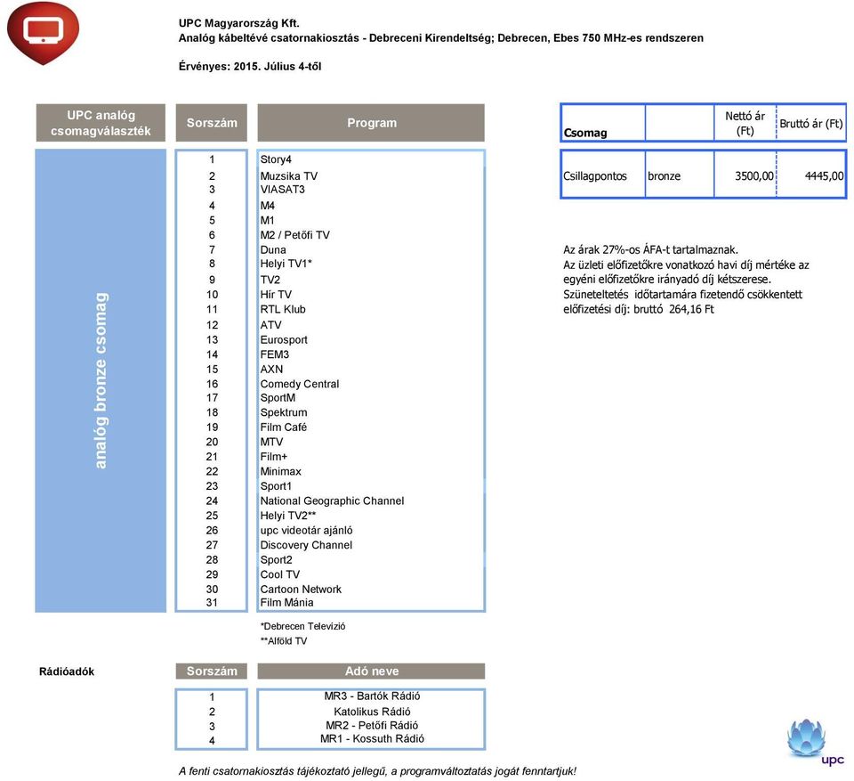 8 Helyi TV1* Az üzleti előfizetőkre vonatkozó havi díj mértéke az 9 TV2 10 Hír TV 11 RTL Klub 12 ATV 13 Eurosport 14 FEM3 15 AXN 16 Comedy Central 17 SportM 18 Spektrum 19 Film Café 20 MTV 21 Film+