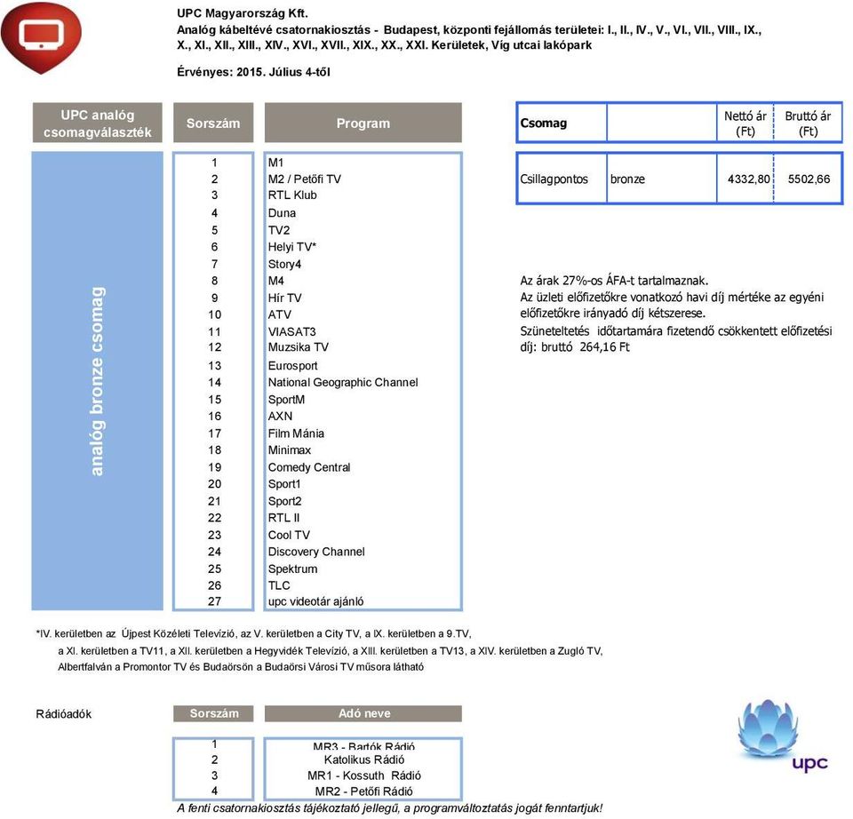 9 Hír TV 10 ATV 11 VIASAT3 12 Muzsika TV 13 Eurosport 14 National Geographic Channel 15 SportM 16 AXN 17 Film Mánia 18 Minimax 19 Comedy Central 20 Sport1 21 Sport2 22 RTL II 23 Cool TV 24 Discovery