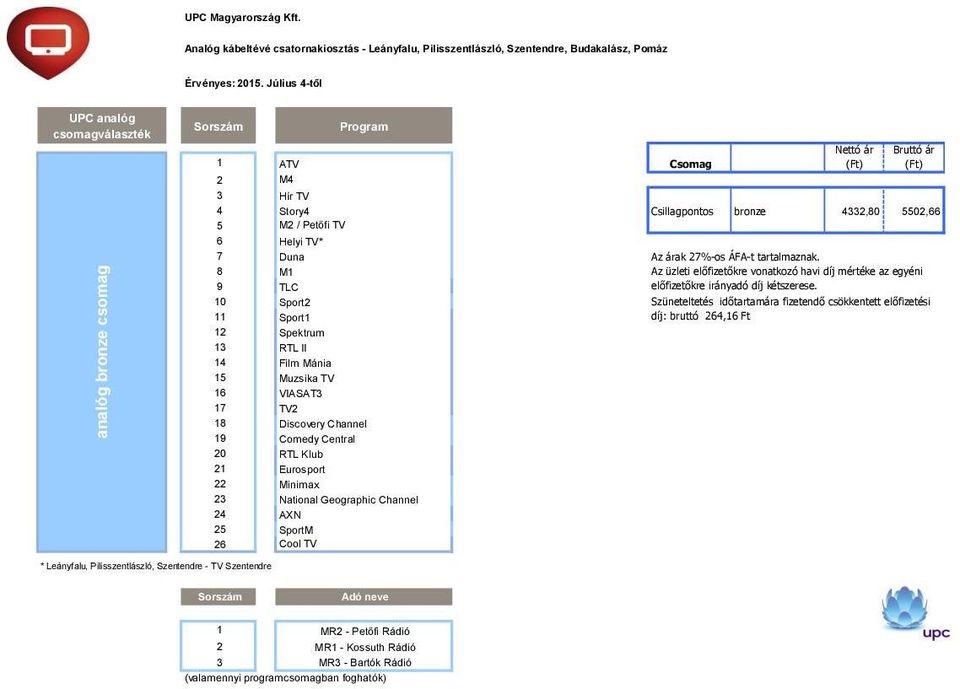 8 M1 9 TLC 10 Sport2 Szüneteltetés időtartamára fizetendő csökkentett előfizetési 11 Sport1 díj: bruttó 264,16 Ft 12 Spektrum 13 RTL II 14 Film Mánia 15 Muzsika TV 16 VIASAT3 17 TV2