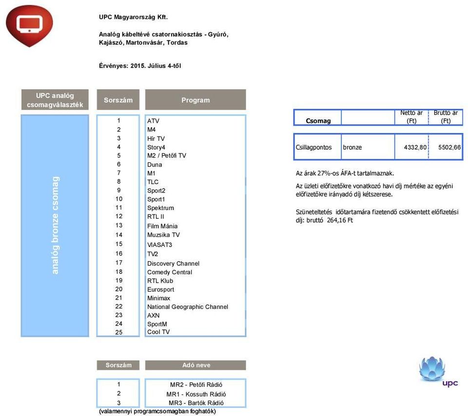 8 TLC 9 Sport2 10 Sport1 11 Spektrum Szüneteltetés időtartamára fizetendő csökkentett előfizetési 12 RTL II díj: bruttó 264,16 Ft 13 Film Mánia 14 Muzsika TV 15