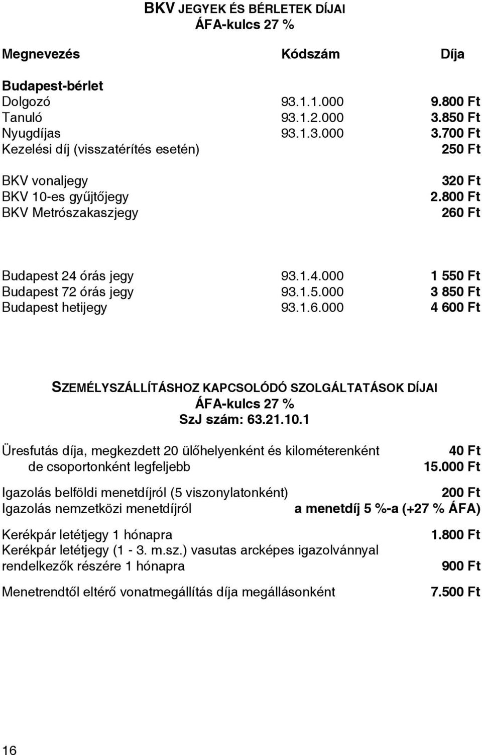 órás jegy 93.1.4.000 1 550 Ft Budapest 72 órás jegy 93.1.5.000 3 850 Ft Budapest hetijegy 93.1.6.000 4 600 Ft SZEMÉLYSZÁLLÍTÁSHOZ KAPCSOLÓDÓ SZOLGÁLTATÁSOK DÍJAI ÁFA-kulcs 27 % SzJ szám: 63.21.10.