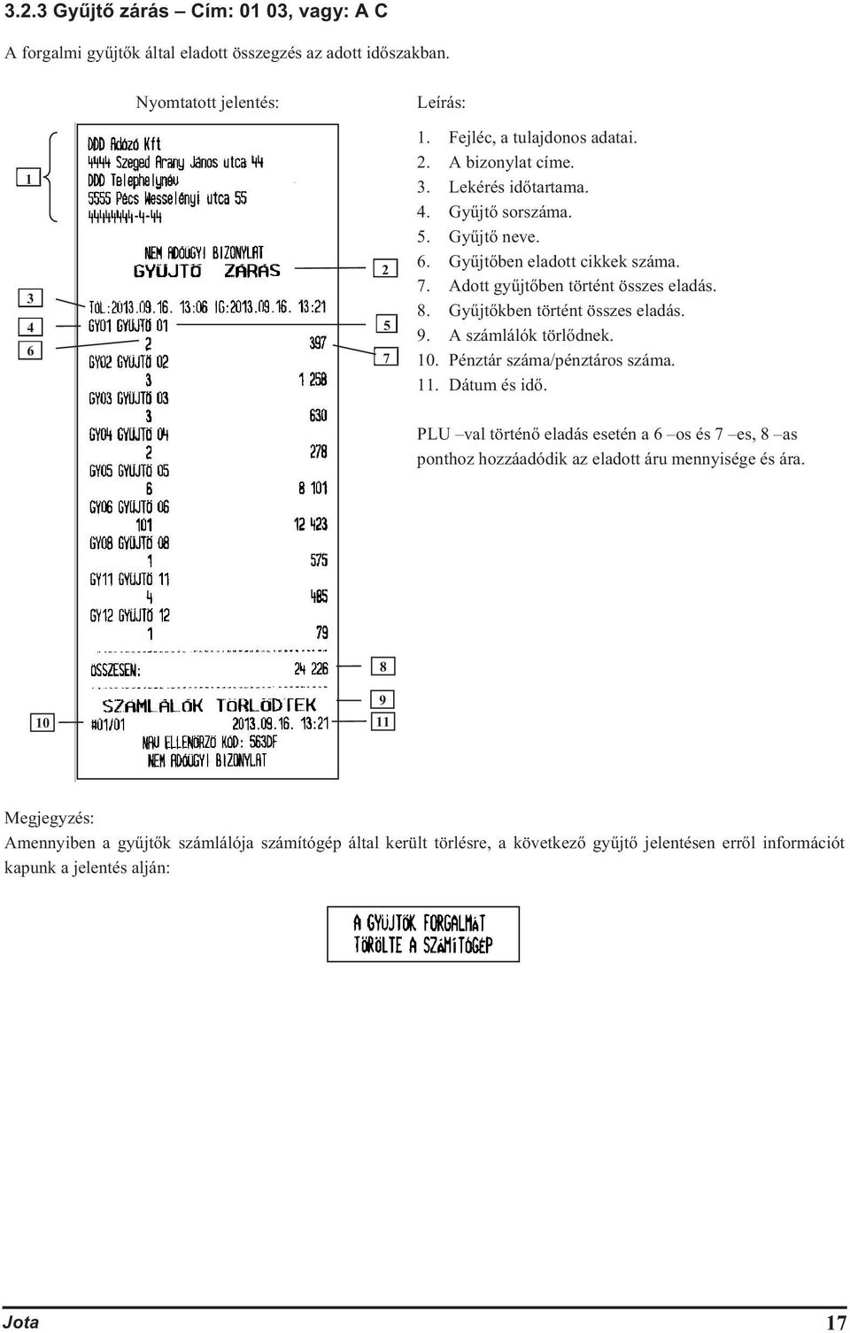 Gyűjtőkben történt összes eladás. 9. A számlálók törlődnek. 10. Pénztár száma/pénztáros száma. 11. Dátum és idő.