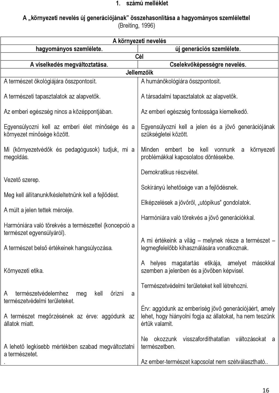 Jellemzőik A humánökológiára összpontosít. A társadalmi tapasztalatok az alapvetők. Az emberi egészség nincs a középpontjában.