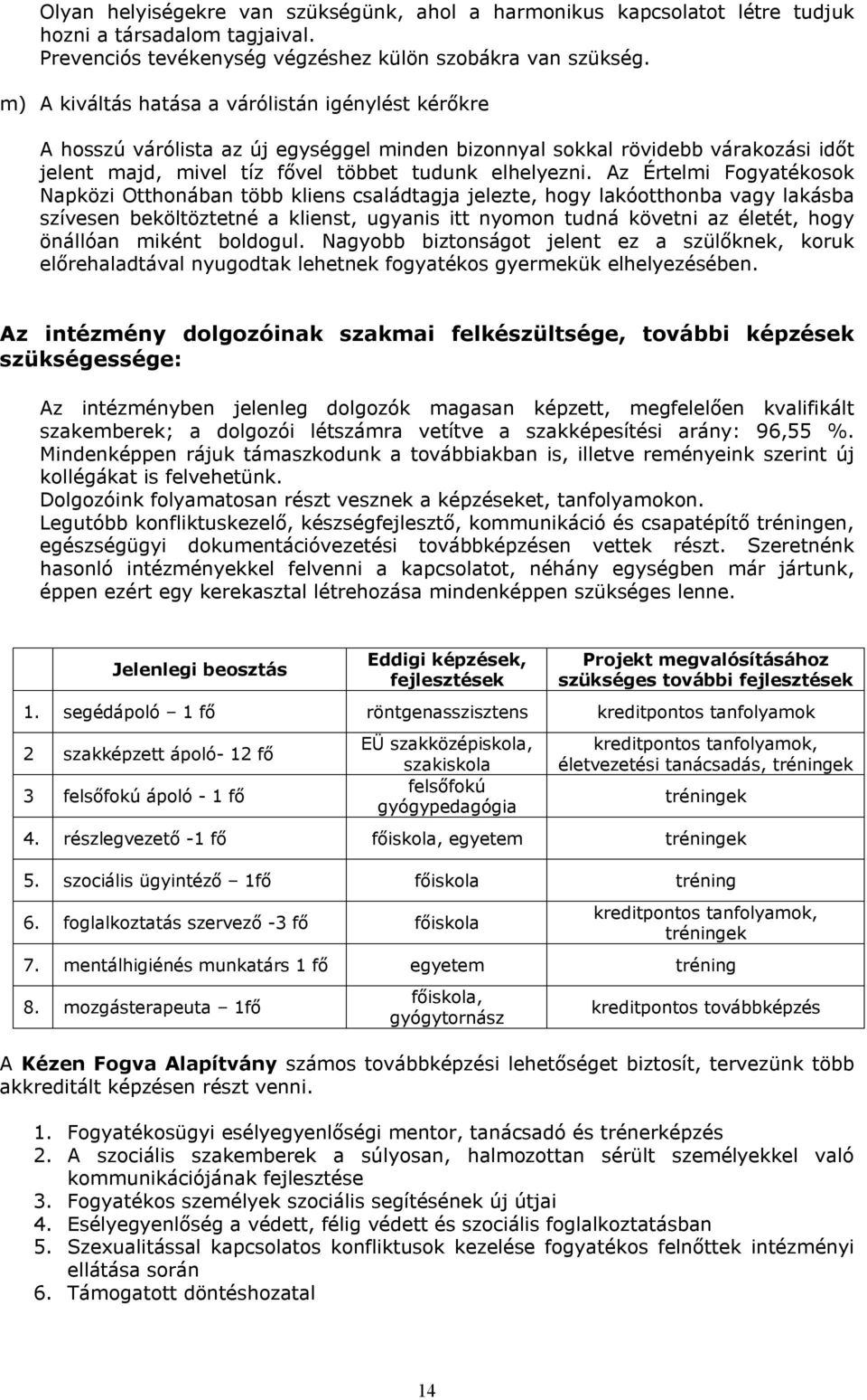 Az Értelmi Fogyatékosok Napközi Otthonában több kliens családtagja jelezte, hogy lakóotthonba vagy lakásba szívesen beköltöztetné a klienst, ugyanis itt nyomon tudná követni az életét, hogy önállóan