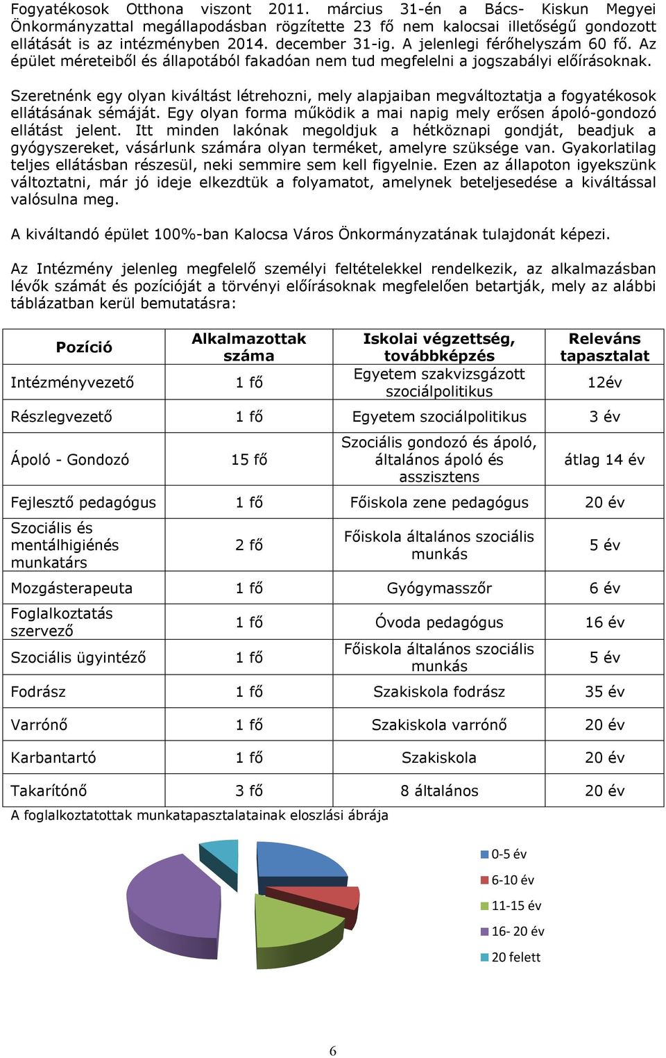 Szeretnénk egy olyan kiváltást létrehozni, mely alapjaiban megváltoztatja a fogyatékosok ellátásának sémáját. Egy olyan forma működik a mai napig mely erősen ápoló-gondozó ellátást jelent.