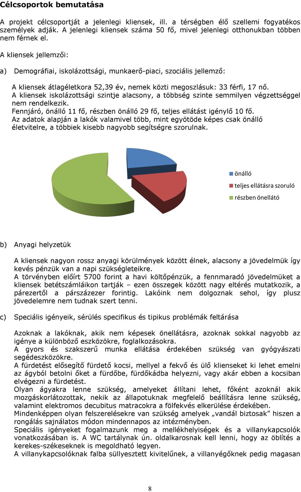 A kliensek jellemzői: a) Demográfiai, iskolázottsági, munkaerő-piaci, szociális jellemző: A kliensek átlagéletkora 52,39 év, nemek közti megoszlásuk: 33 férfi, 17 nő.